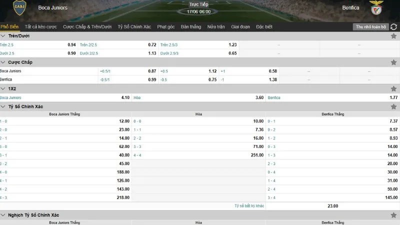 Bảng tỷ lệ kèo trận Boca Juniors vs Benfica